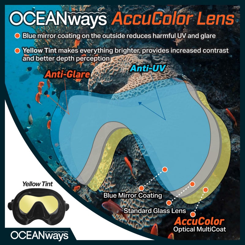 SeaDive Oceanways SuperView AccuColor Mask - Yellow Inner Coating - Image 3